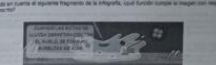 Grafica pregunta 2022B-LC-028